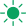 Stanowisko